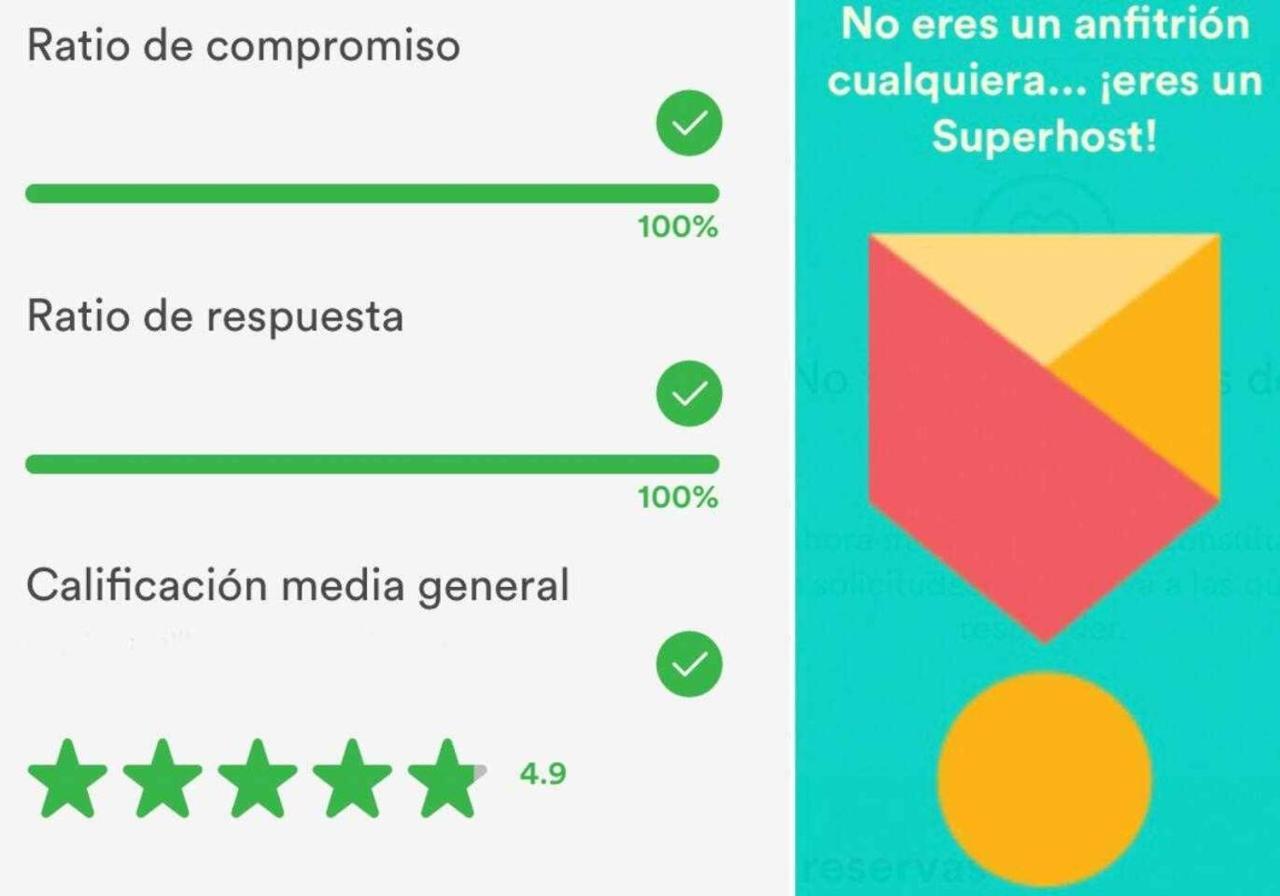 콘일데라프론테라 El Mundo De Frida Parking Y Terraza 아파트 외부 사진